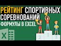 Рейтинг спортивных соревнований в Эксель