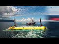 Future Alternative / Renewable Energy : Solar, Wind, Biomass, Oc