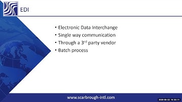 What is EDI?  Electronic data interchange - Ecommerce fulfillment