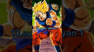 top 15 gokus forms dbz dbs dbgt sdbh goku shorts