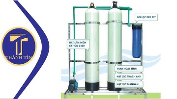 Thành Tín - Makosa - Hệ thống lọc nước sinh hoạt 0964511345 - thanhtin.net