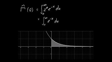 The Gamma Function and its link to factorials