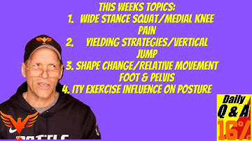 ITY Exercise and Posture - Knee Pain - Vertical Jump - BillHartmanPT.com Q&A for The 16%