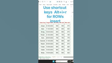 insert row in excel | insert column | Excel tips and tricks | Excel tutoring | #excel #tutorial