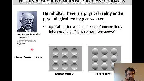 Introduction to Cognitive Neuroscience Session 1.2 (History of Neuroscience)