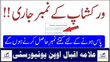 Workshop Result Announced || AIOU || NSR Education