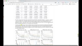 The New StyleGAN PyTorch Model: Huge Efficiency Improvements from NVIDIA