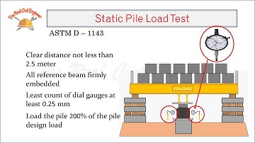 Static Pile Load Test | Pile Load Test Procedure