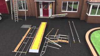 KeeSafety EasiDec