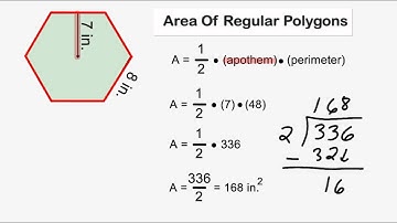 Area Of Regular Polygons
