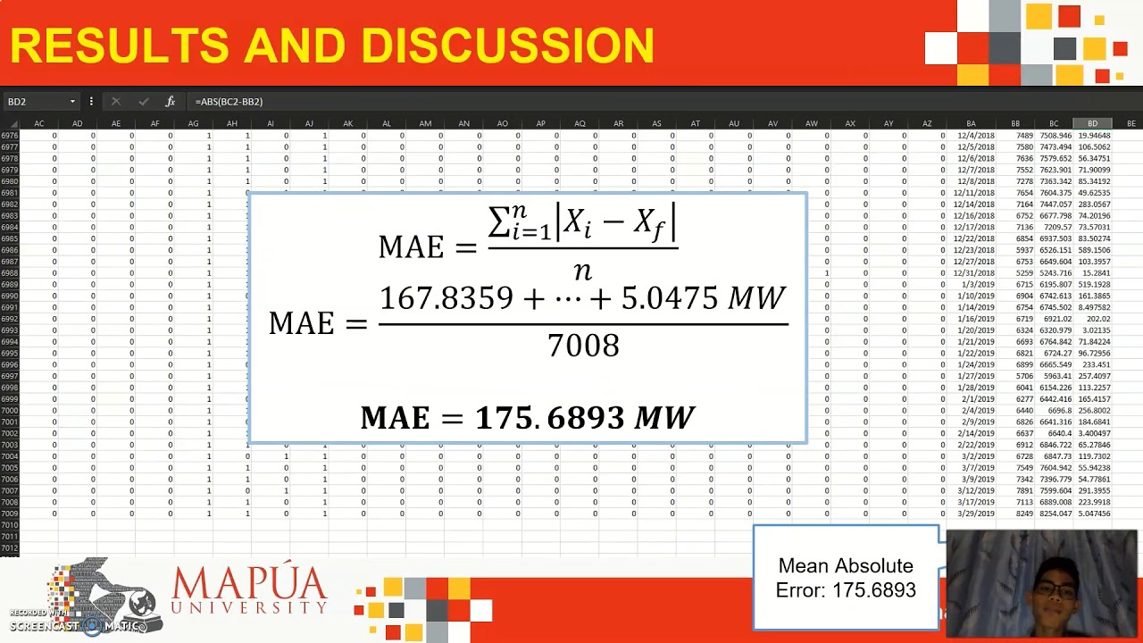 paper presentation of electrical