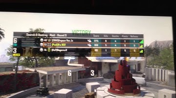 Proof of win - Raid