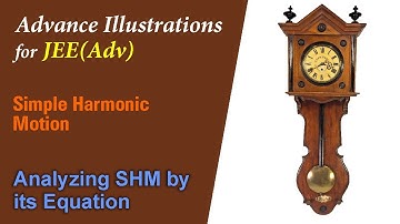 8. Advance Illustration | Simple Harmonic Motion | Analyzing SHM by its Equation | by Ashish Arora