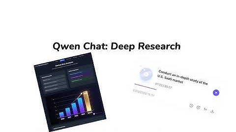Qwen Deep Research now creates live webpage 🌐 and podcast 🎙️
