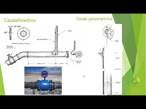 Video: Análisis del suelo: una evaluación completa del estado de la cubierta del suelo