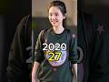 Skate Into Love 2020 Chinese Drama Cast Then And Now 2025 Skateintolove Cdrama Shorts 