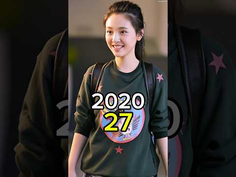 Skate Into Love 2020 Chinese Drama Cast Then And Now 2025 Skateintolove Cdrama Shorts 