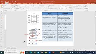 cs250 chapter7 lecture1