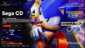 Sega CD Game List, Retrostation GTX