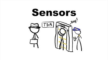 Sensors - GM Screen - Shadowrun 5th Edition