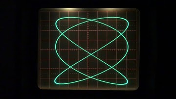 ⚠LOUD⚠ Lissajous Curve on Oscilloscope