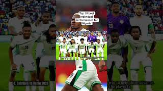 When Victor Osimhen Turned up big for Nigeria