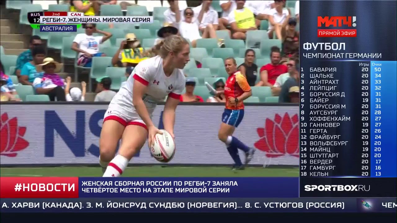 russian movie Матч ТВ о выступлении женской сборной России на этапе Мировой серии в Сиднее