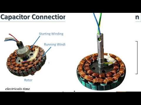 ceiling fan winding diagram | fan winding | ceiling fan winding