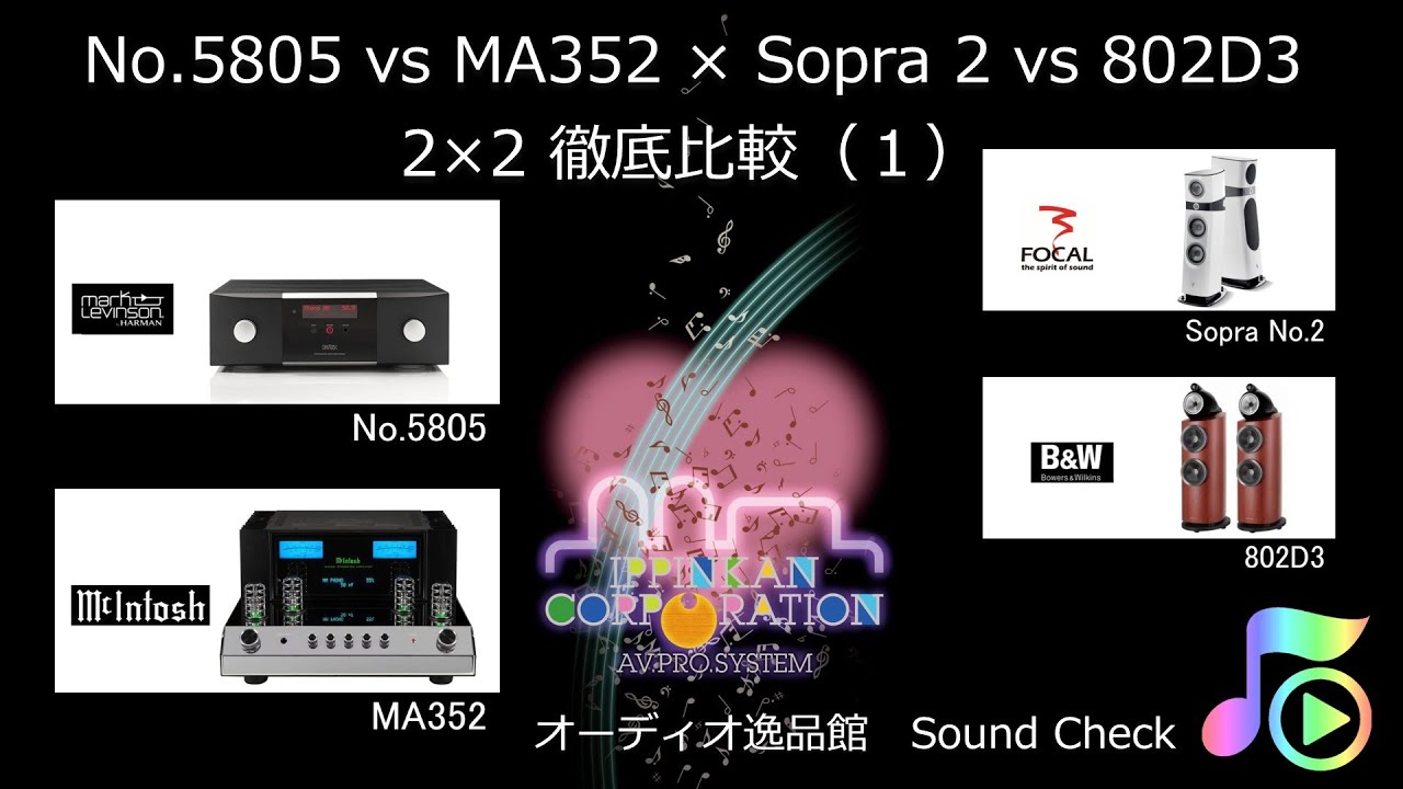 mark-levinson NO.5805、Mcintosh MA352 で Focal Sopra NO.2、B&W