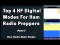 Top 4 HF Digital Data Modes for Ham Radio Preppers 📡