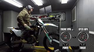 2023 Husqvarna FC 450 Rockstar Edition Dyno Test by Dirt Rider 5,667 views 8 months ago 1 minute, 15 seconds