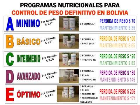 Plan para bajar de peso