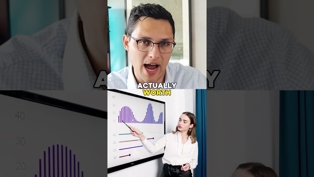 Уоррен Баффет: самые недооцененные акции на рынке