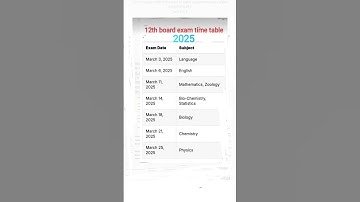 12th standard board exam time table 2025