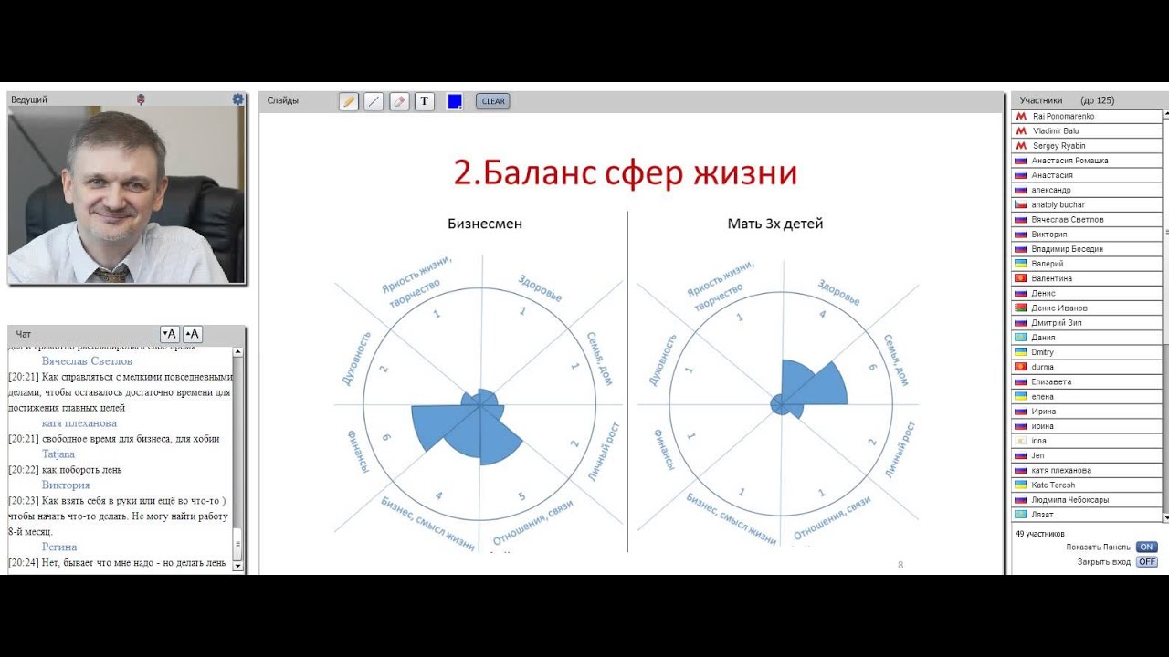 Сделай Сам Магазин На Пономаренко Время Работы