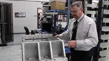 Ruggedized COTS Testing | Jim on Engineering | Volume 1, Episode 9