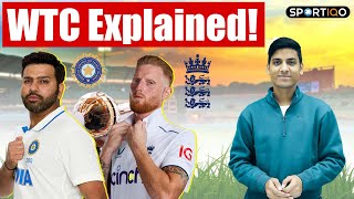 ICC World Test Championship Explained | Learn how the WTC Point System works screenshot 2