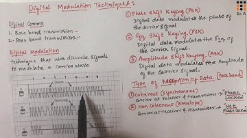 DC#25 Digital modulation Techniques | ASK, FSK, PSK modulation || EC Academy