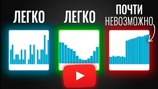 Самый ГРЯЗНЫЙ, но БЫСТРЫЙ способ набрать просмотры в YouTube