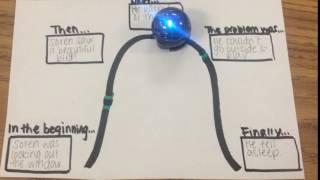 Ozobot Retell