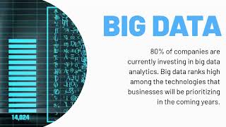 Innovation en Business Analytics | GCU
