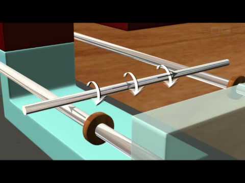EDGE :  Force on current carrying conductor (class 8,9,10)