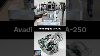 Avadi MA-250: The Engine Without a Crankshaft! #automobile #blacksmithtools #rotatingtire #engineer