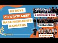 2022 XC - CIF State - 06 (Div 2, Boys, 3 Views of Race, Awards