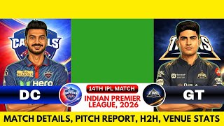 DC vs GT Dream11, DC vs GT Dream11 Prediction, Delhi vs Gujarat IPL Team Today screenshot 2