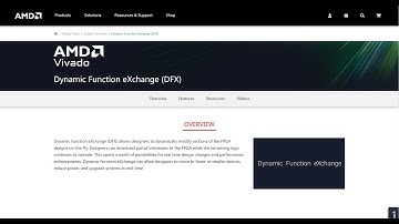 Dynamic Partial Reconfiguration (Dynamic Function eXchange) Tutorial