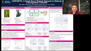 A Graph Neural Network Approach to Molecule Carcinogenicity Prediction