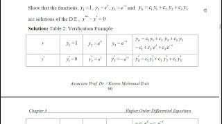 Higher order DEs part 1 د كارم كشك