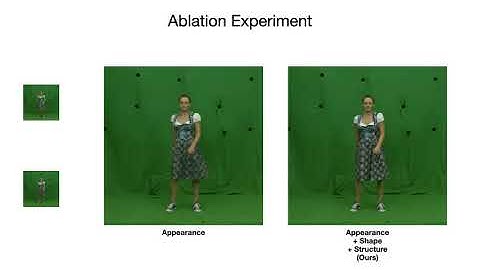 High-Fidelity Neural Human Motion Transfer from Monocular Video - CVPR 2021