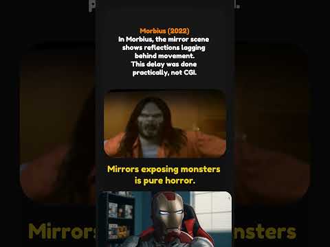 Waar plaats je video op je website voor meer conversie?